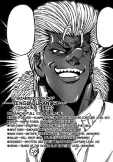 Buranchi Tengu