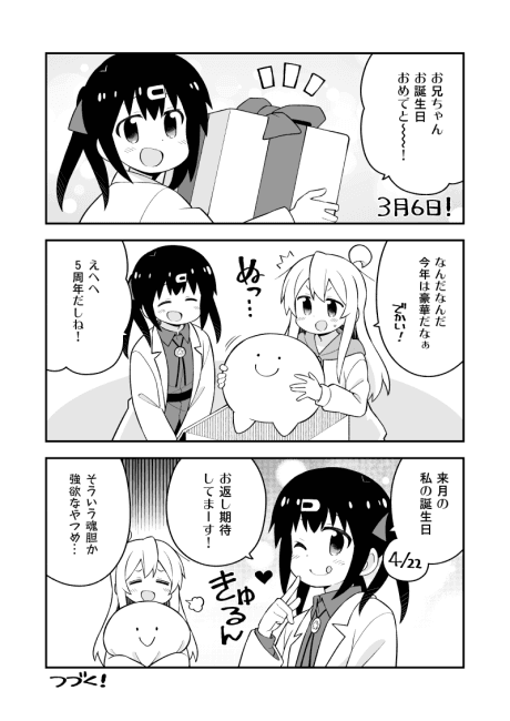 Onii-chan wa Oshimai! Tanjoubi