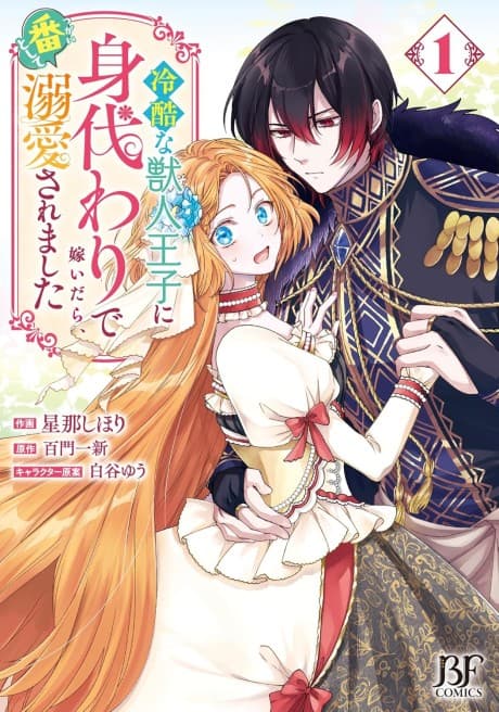 Reikoku na Kemonohito Ouji ni Migawari de Totsuidara, Ban to Shite Dekiai Saremashita